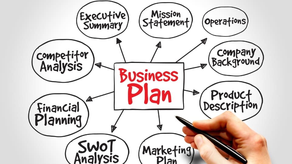 business plan