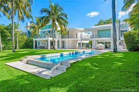 Can a Private Foundation Own Real Estate?